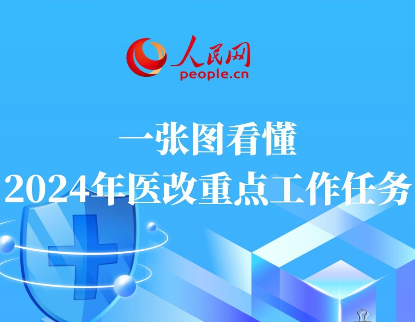 一张图看懂2024年医改重点工作任务